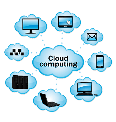 Mobile Workforce Solutions