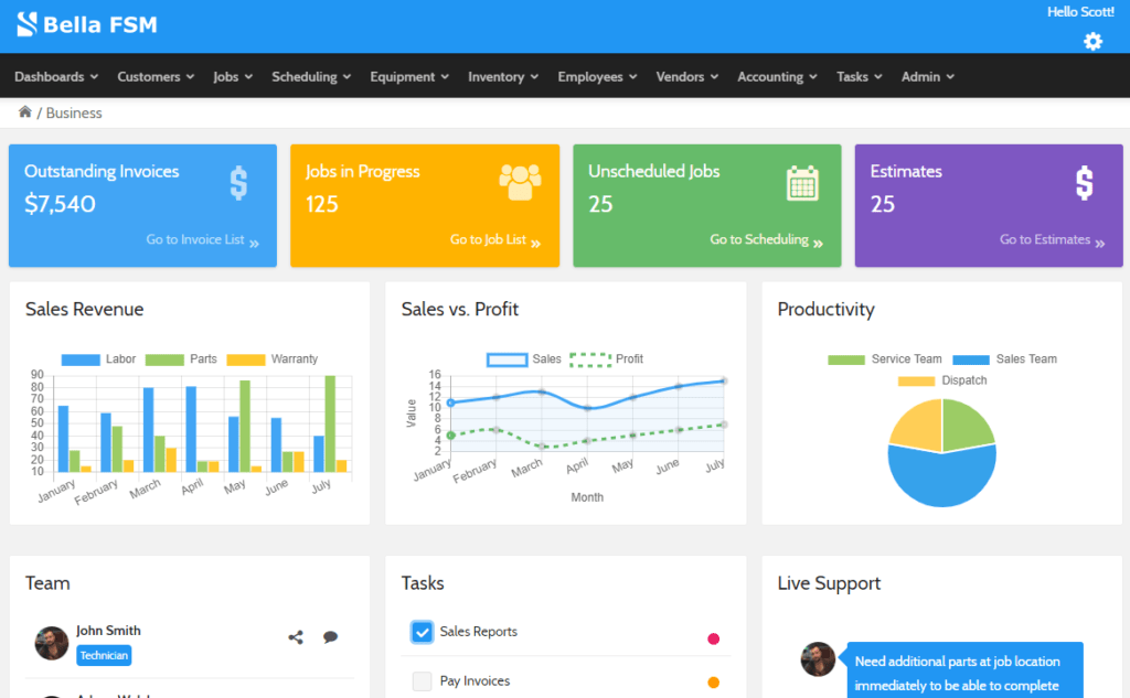 The Future Of Field Service Management Software Bella FSM the-future-of-field-service-management-software-bella-fsm