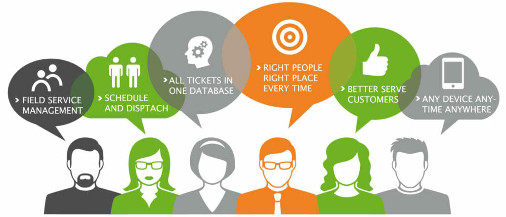 Job Management Software
