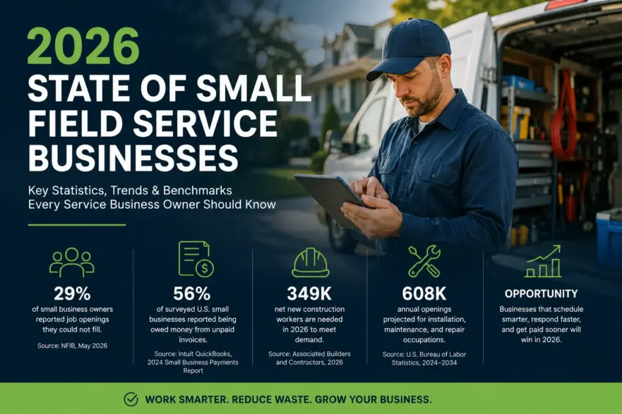 Service technician using a tablet beside a service van illustrating the 2026 State of Small Field Service Businesses report on industry statistics, trends, and benchmarks