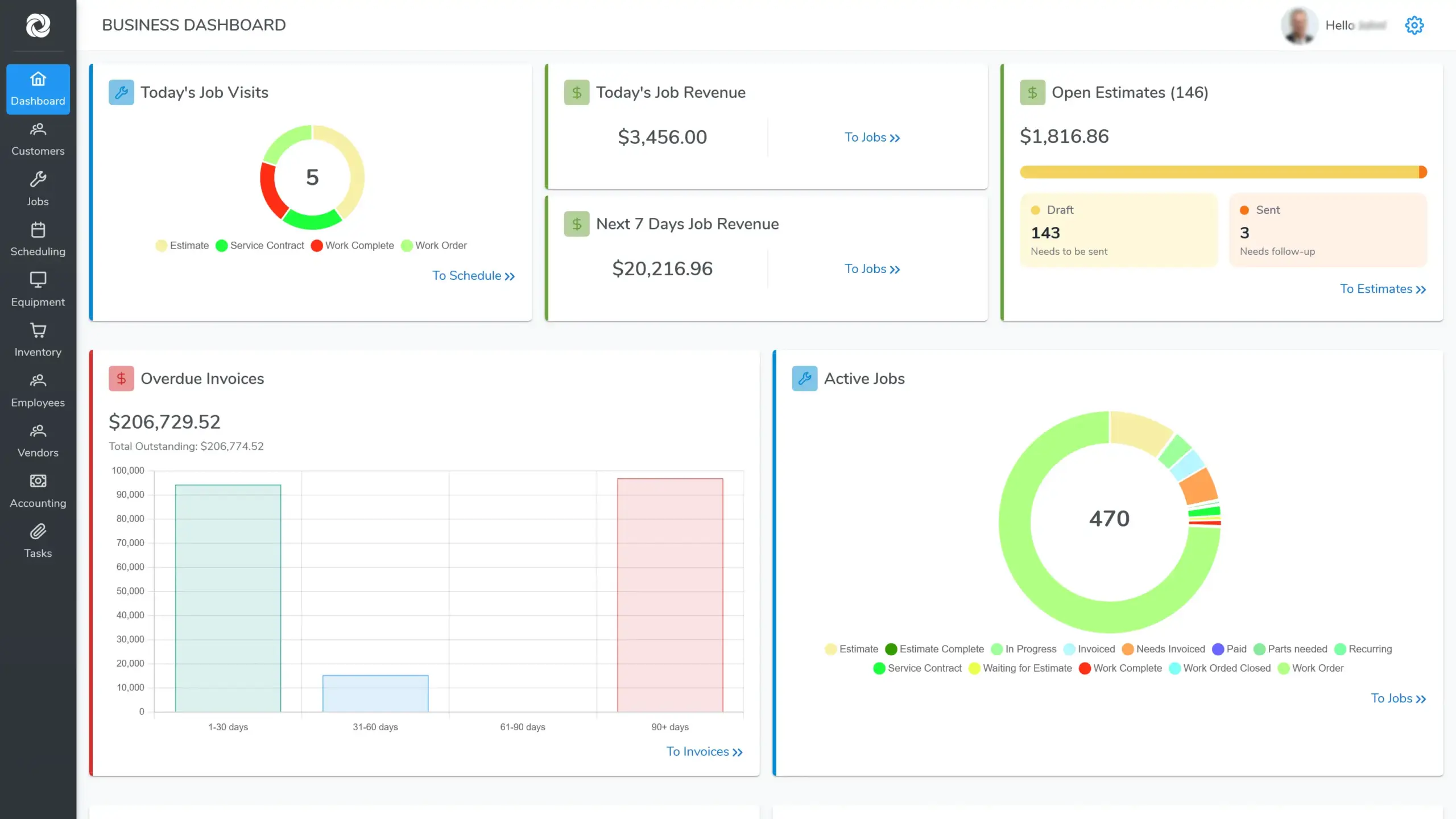 Dashboard Hero
