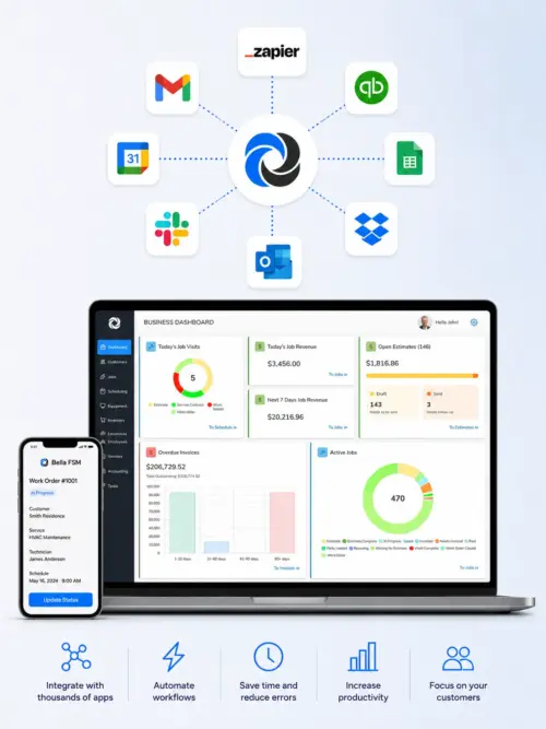 Job created in Bella FSM automatically from a Zapier trigger, shown on desktop and mobile